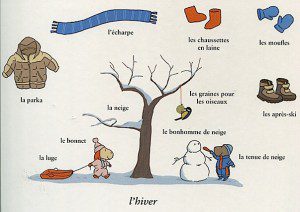 hiver enfant