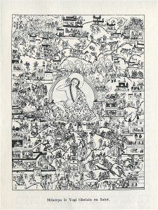 Milarepa